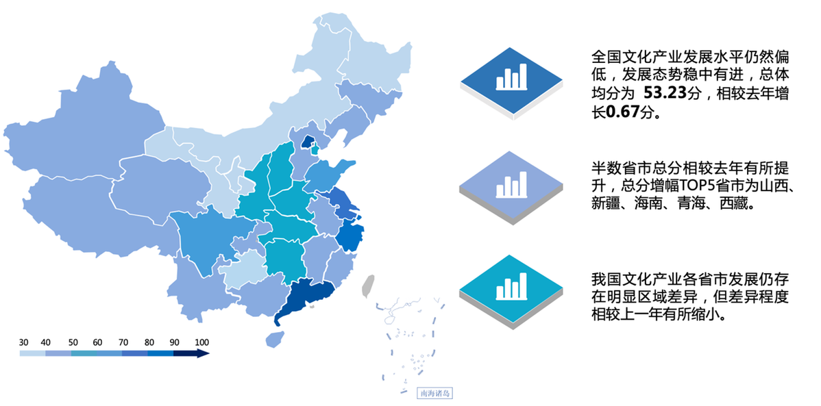 中國文化產業(yè)高質量發(fā)展指數(2020)對外發(fā)布 - 中國日報網