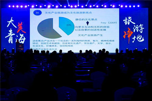 創新、統籌、融合、共享——2020年全國文化產業和旅游產業融合發展高峰論壇在青海開幕